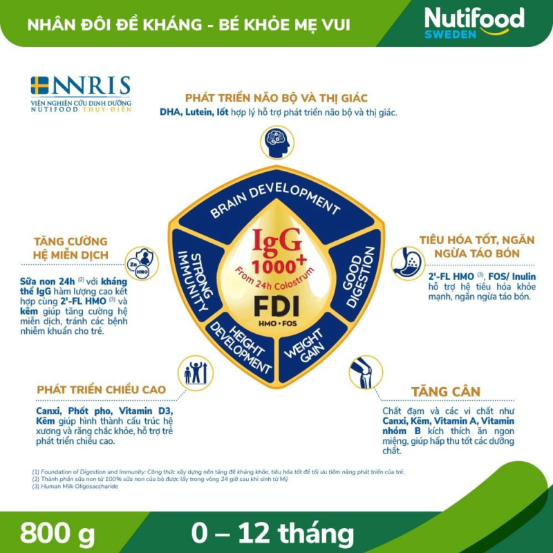 sua bot nutifood growplus sua non tang de khang duoi 1 tuoi tang cuong he mien dich tieu hoa tot 800g nutifood 2